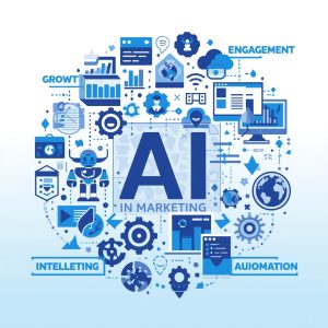 Infographic illustrating AI in Marketing and Social Media Automation